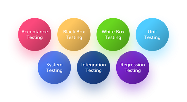 Software Testing certification courses