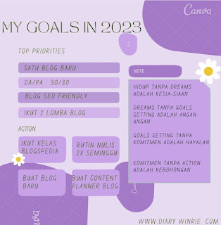 Goals 2023
