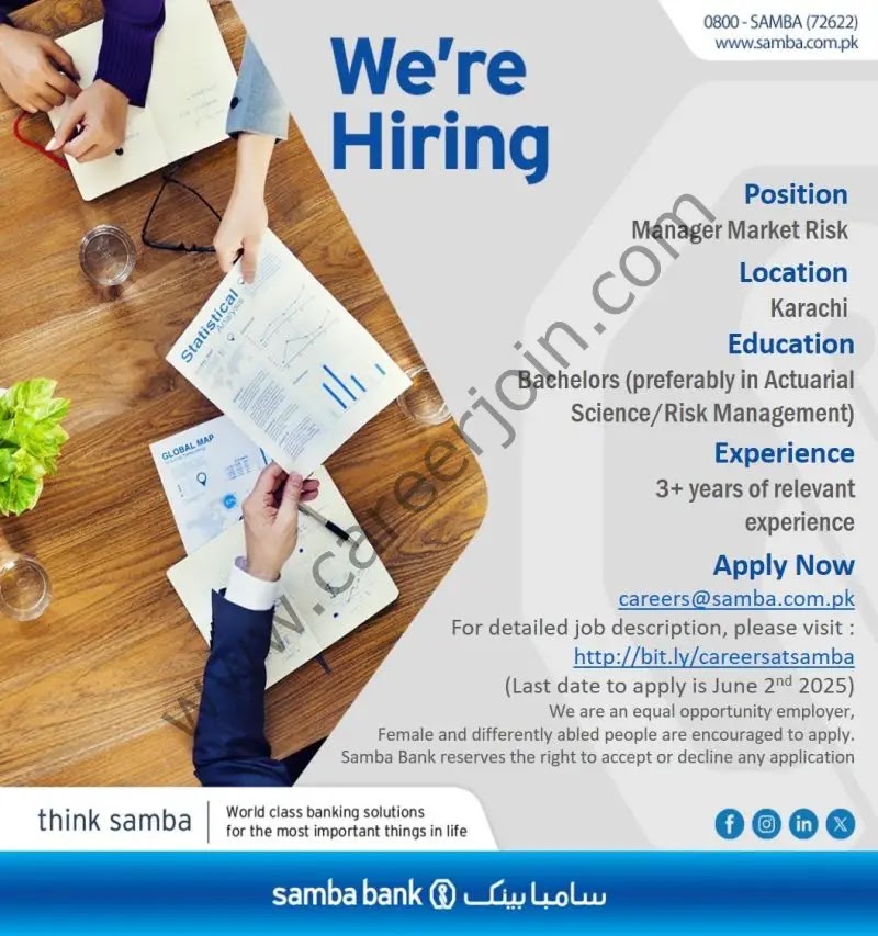 Samba Bank Limited Jobs In Karachi  2025