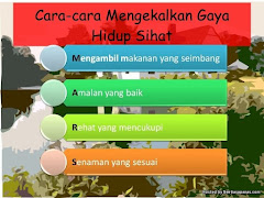 Cara Sihat Yang Mudah Dalam Islam Tapi Sering Diabaikan