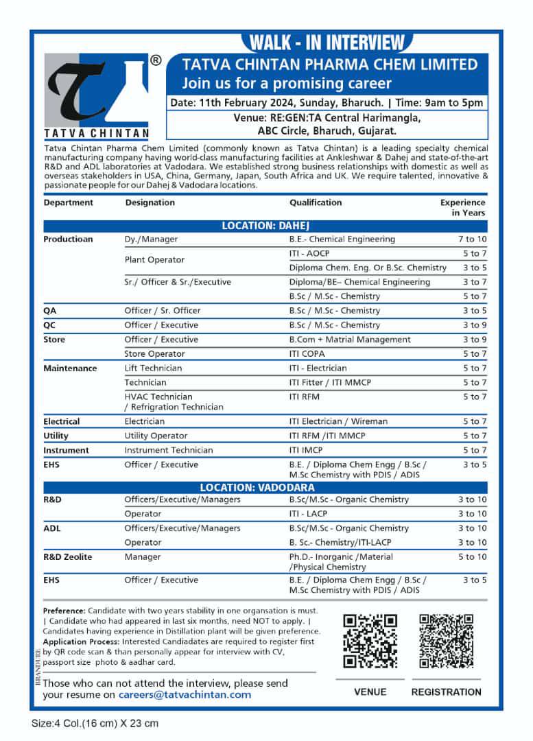 Tatva Chintan Pharma Chem Walk In Interview For Production/ QA/ QC/ EHS/ ADL/ R&D/ Maintenance/ Instrument/ Electrical/ Utility/ Store - Multiple Opening