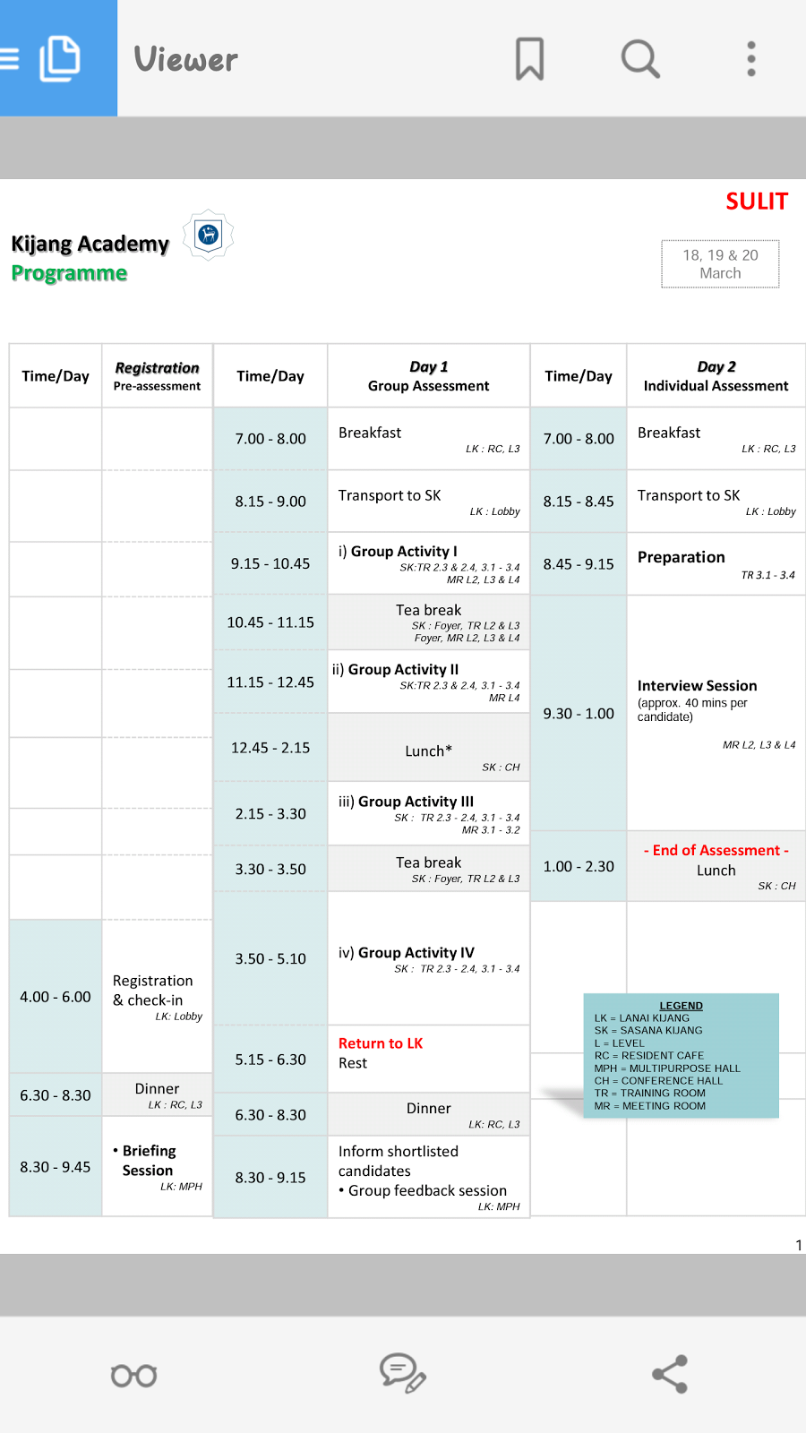 Bank Negara Kijang Scholarship Interview Experience