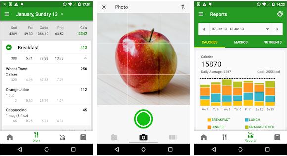 Top 10 best calorie counter app