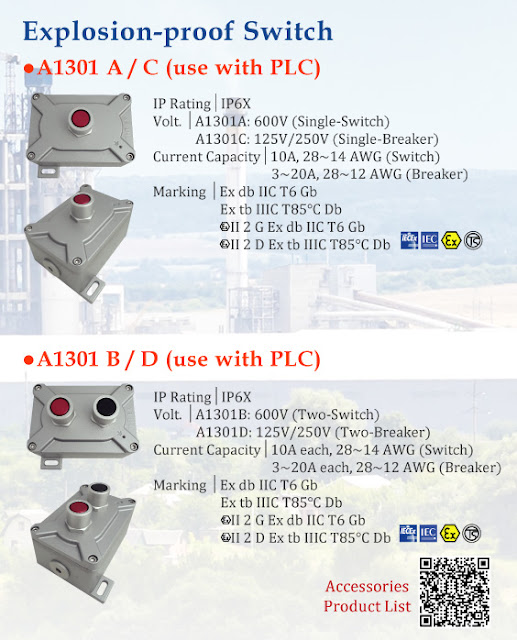 Explosion-proof Switch_A1301