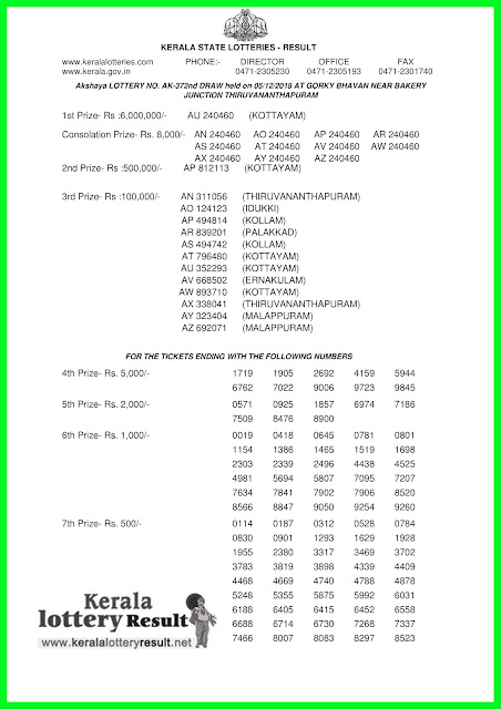 05-12-2018 AKSHAYA Lottery AK-372 Results Today - kerala lottery result