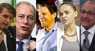 ELEIÇÃO:  Datafolha aponta Bolsonaro com 26%, seguido por Ciro e Haddad empatados com 13%