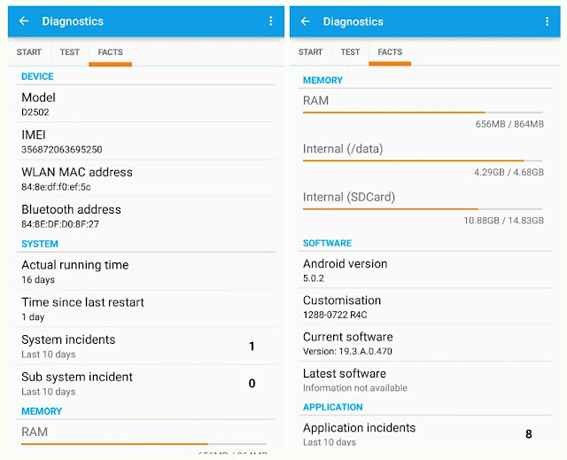 Diagnostics facts about the phone