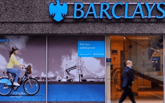Barclays Share Price