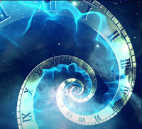 time travel, time travel methods in fiction