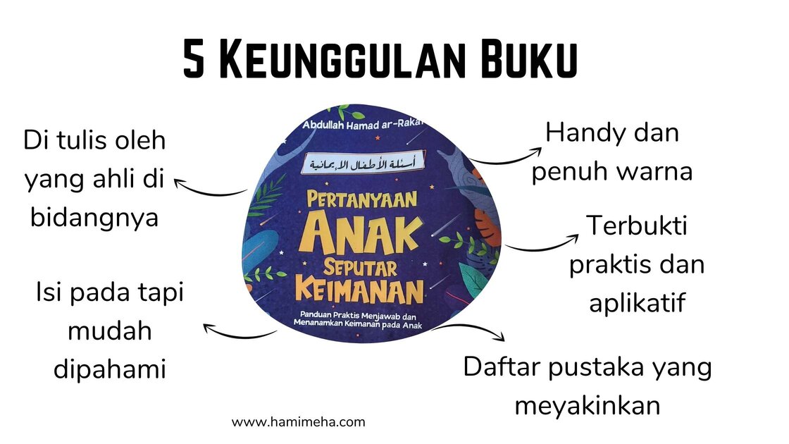 Keunggulan buku pertanyaan anak seputar keimanan