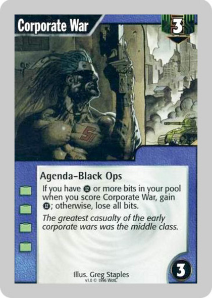 Featured Card - Corporate War