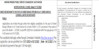 Agriculture Chemical Civil Computer Electrical Electronics Mechanical Engineering Jobs