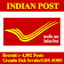 BAD NEWS FOR WEST BENGAL CIRCLE