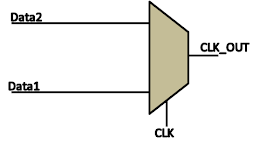 Mux with clock as select