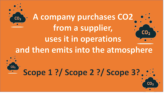 Few FAQs on GHG Accounting Under Different Scopes