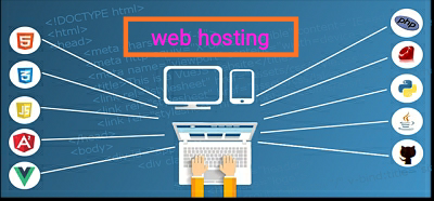 what is Web hosting-types of web hosting 2020