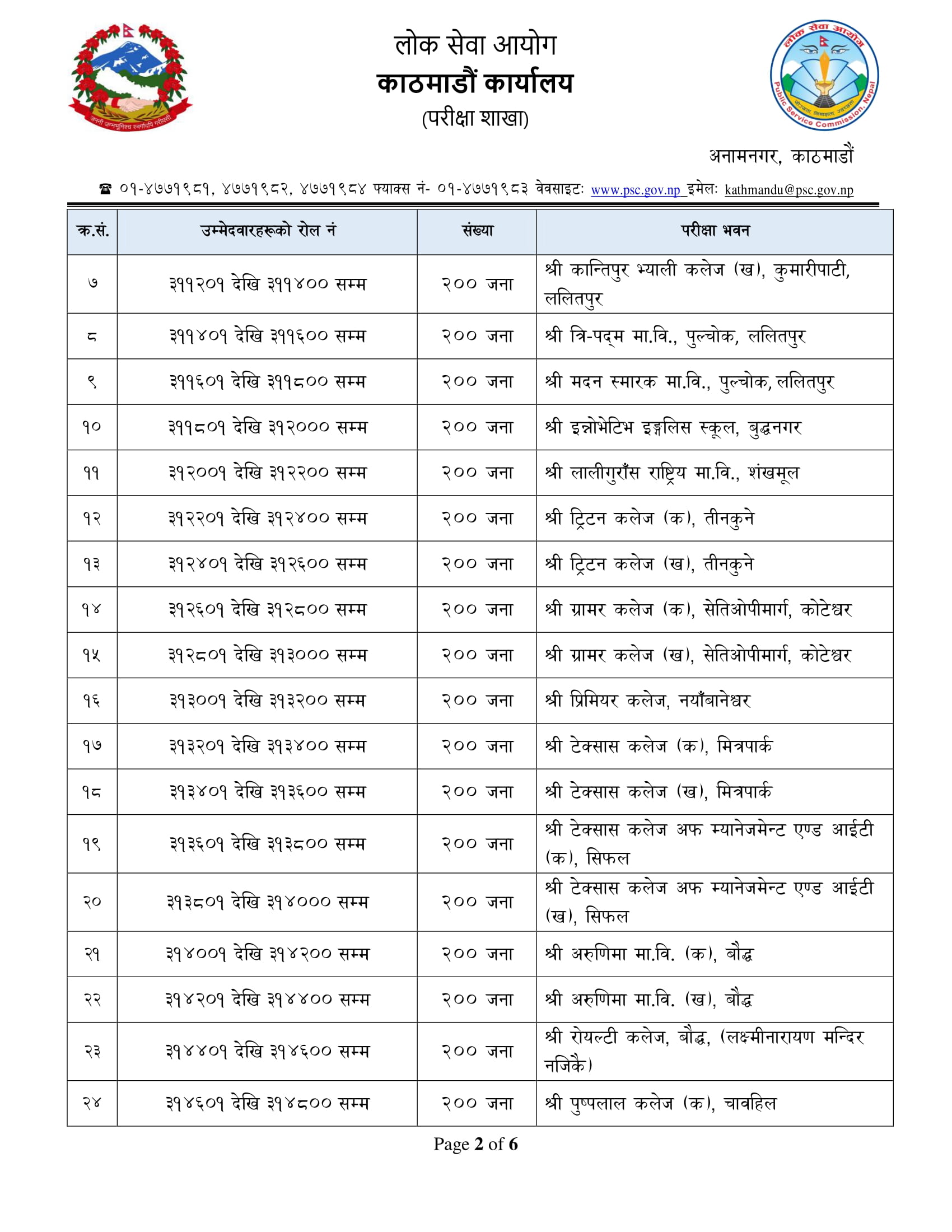 Lok Sewa Kathmandu Nayab Subba Written Exam Center