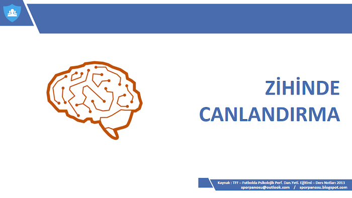 ZİHİNDE CANLANDIRMA