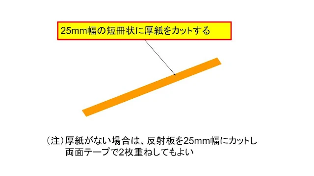 25㎜幅の短冊状にカット