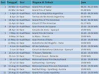 Jadwal Motogp 2016 Satu Musim Penuh 18 Seri