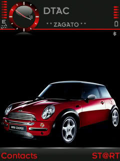 Mini Car by Zagato – 240×235 Wallpaper