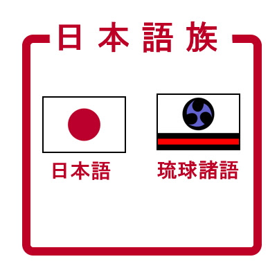 琉球語は、同じ日本語族に属する「日本語の姉妹言語」である