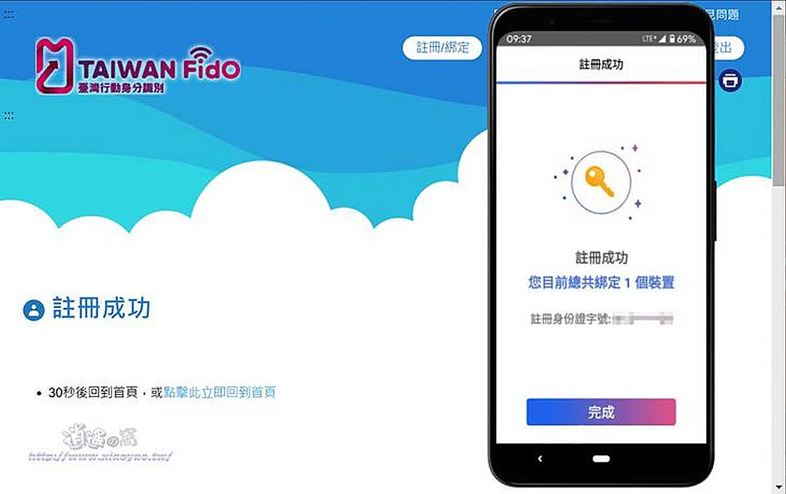 TW FidO 臺灣行動身分識別App