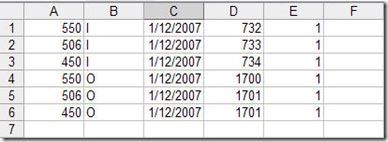 Excel Data