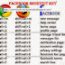 Facebook Shortcut Key Google Chrome Firefox