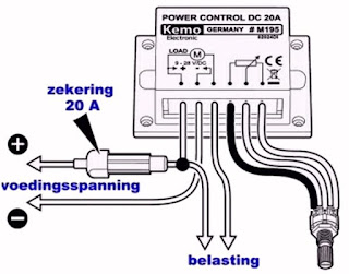 M171_M195_06 (© Kemo Electronic)