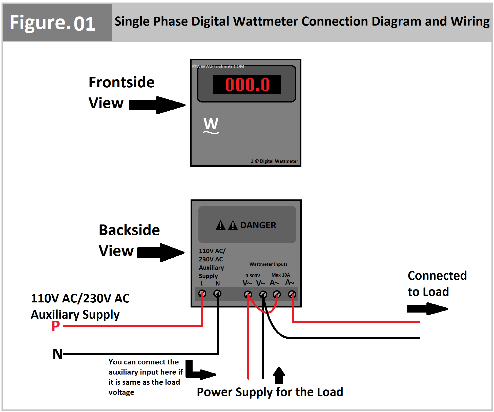 Single Phase Digital Wattmeter Connection Diagram and Wiring