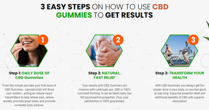 Rachael Ray CBD Gummies – Balances The Hormonal Health! | Review
