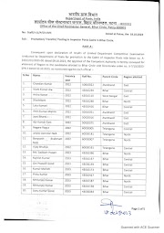 Promotion/ Transfer  / Posting in Inspector Posts cadre in Bihar Circle - Order dtd 18/10/2023