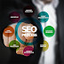 Search Engine Optimization - Fulfilling the growing internet marketing needs 