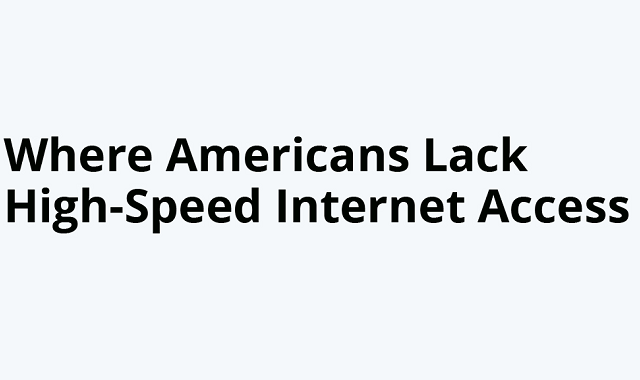 American state with low-speed internet connection 