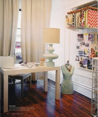 Goog Ideas for small spaces 