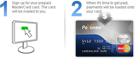 odesk payonner debit master card 
