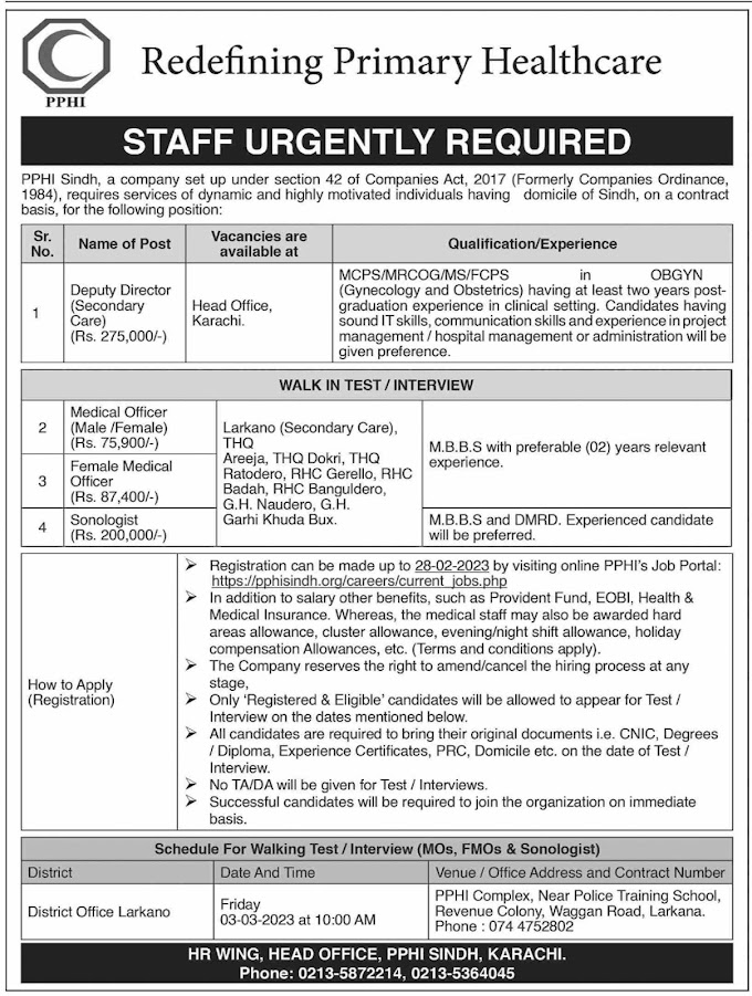 PPHI Sindh Jobs 2023 Online Apply