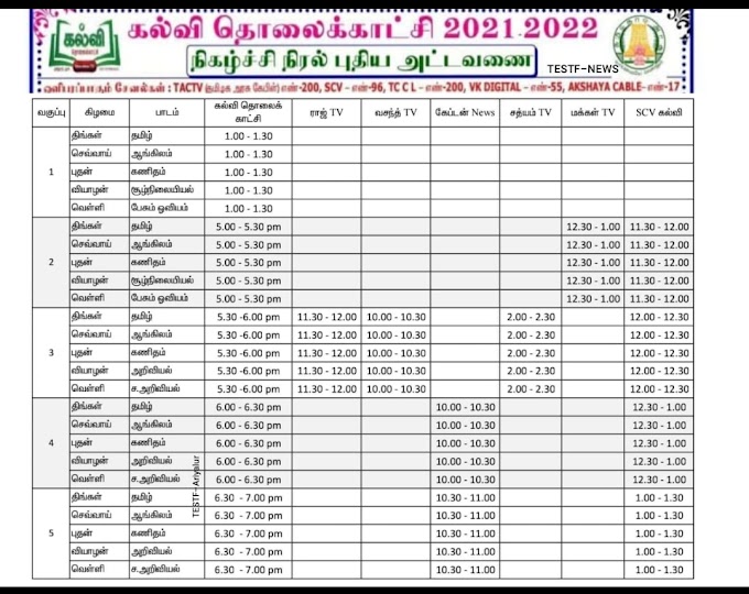 Kalvi TV Time Table class 1 to 5