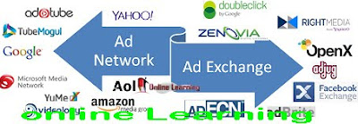 Promotion Networks versus Ad Exchange
