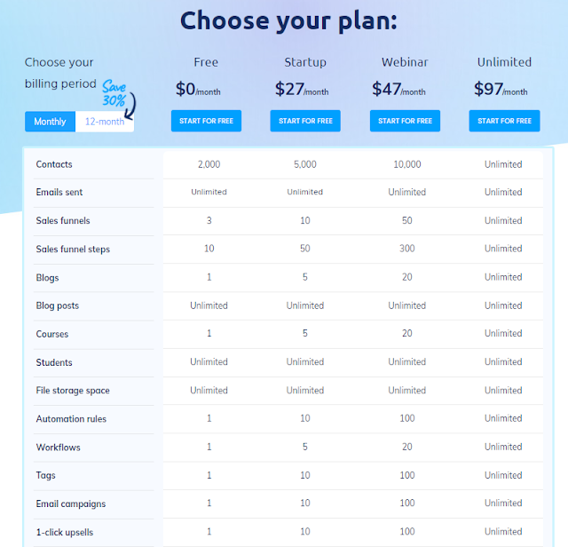 Pricing plan