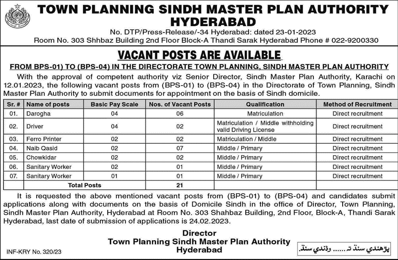 Town Planning Sindh Master Plan Authority Hyderabad Jobs 2023