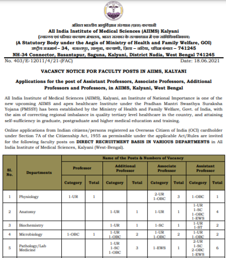 AIIMS Kalyani Faculty Recruitment 2021 Apply Offline