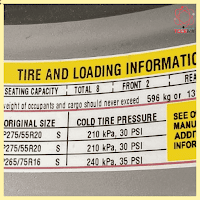 tire and loading information techipii