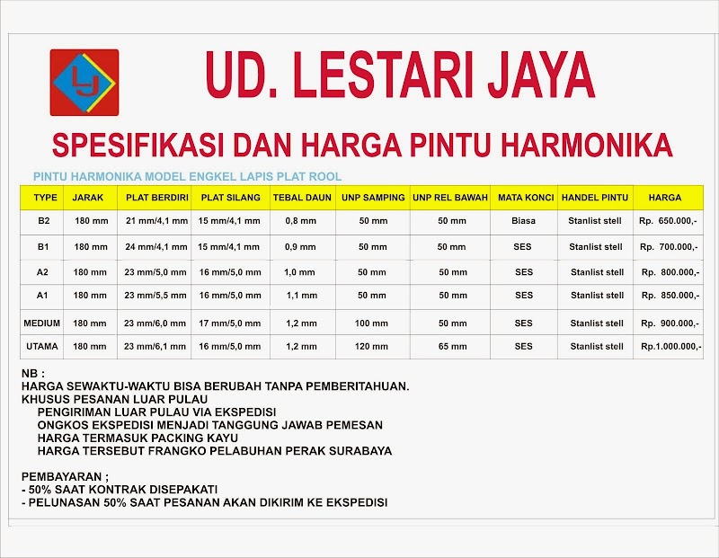 Ide Terbaru 11 Harga Pintu Harmonika Gorontalo