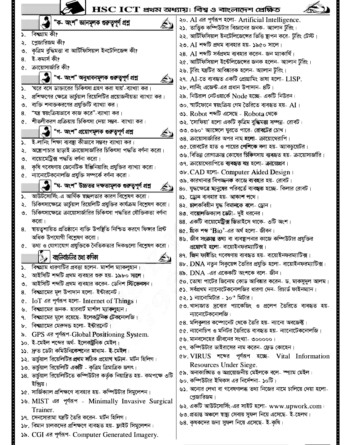 এইচএসসি আইসিটি/ ict সাজেশন ২০২১- Hsc Ict Suggestion 2021 | এইচএসসি ict সাজেশন ২০২১| এইচএসসি তথ্য ও যোগাযোগ প্রযুক্তি ফাইনাল সাজেশন ২০২১