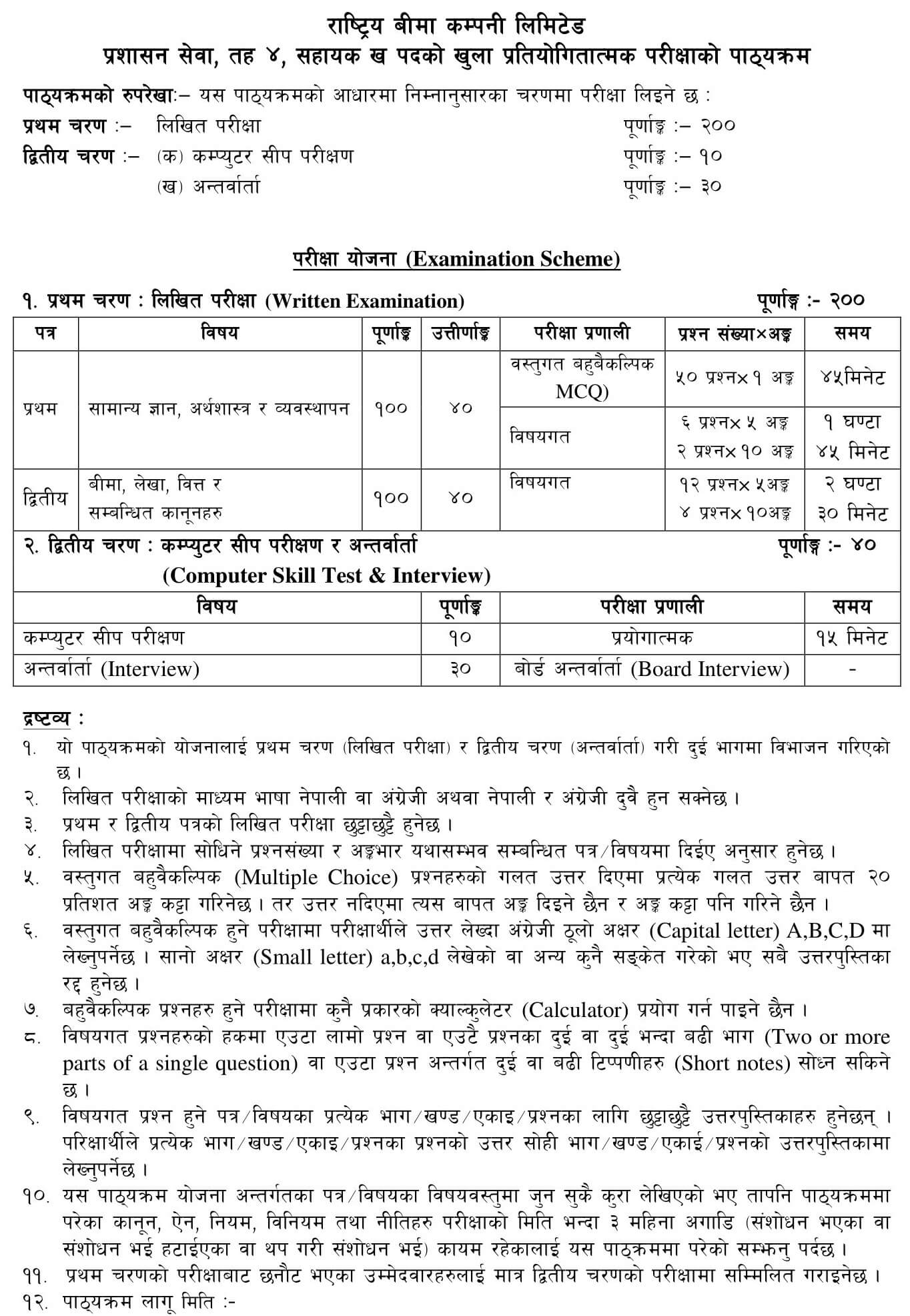 Rastriya Beema Company Level 4 Assistant Syllabus. RBCL Assistant Level 4 Syllabus. RBCL Syllabus Level 4 Assistant