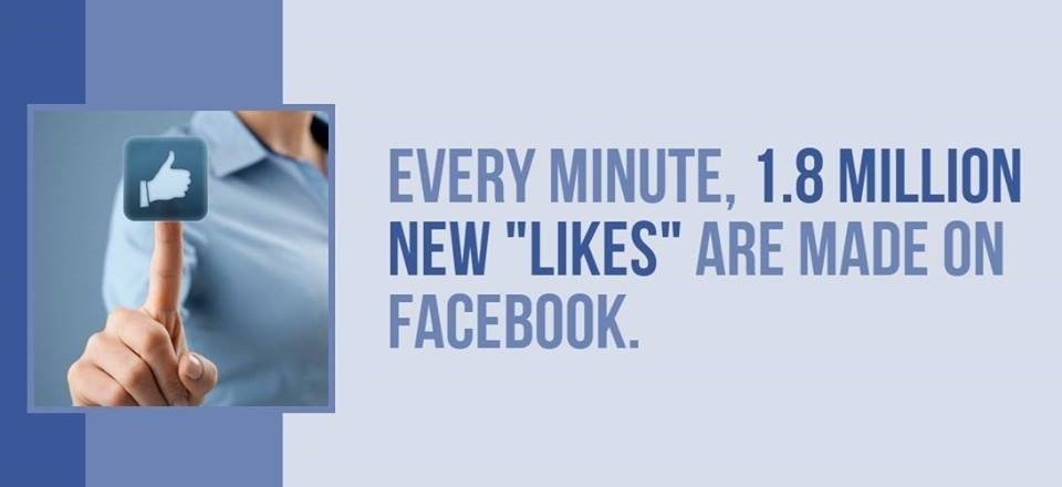 facebook facts (16)