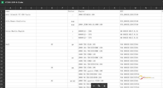 cg-at200-ecu-programming-bosch-delphi-01