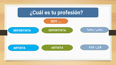 Profesiones y oficios المهن والوظائف في اللغة الإسبانية